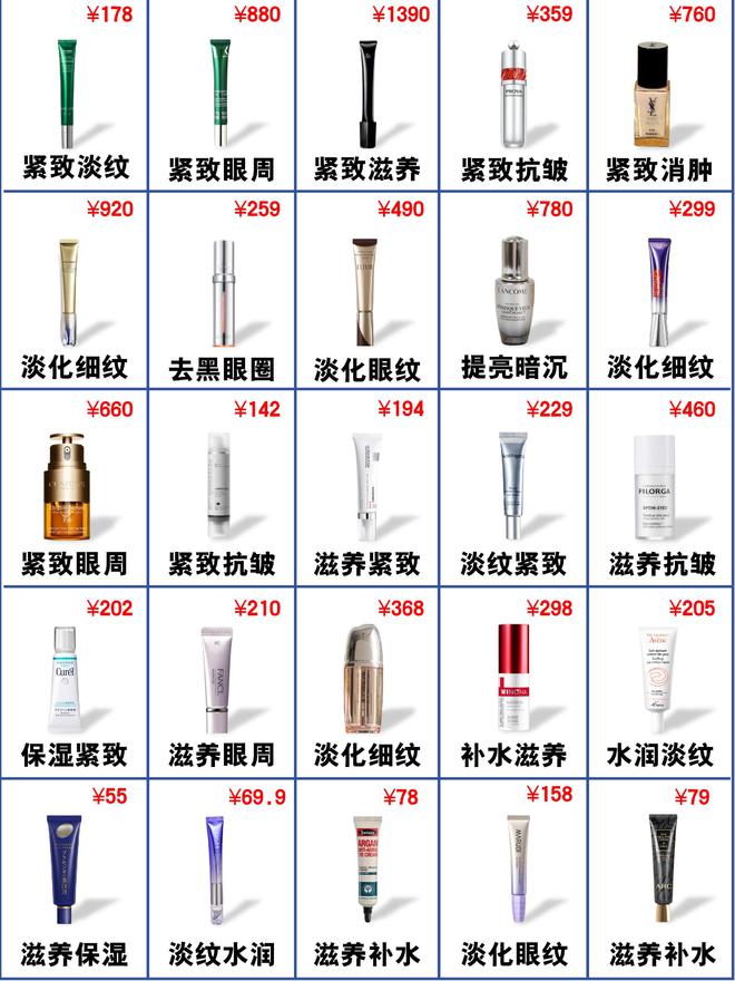 牌子好？年度抗老眼霜决赛圈熬夜总结OG网站25岁男士眼霜去眼袋哪个(图9)