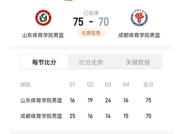 70胜成体巩晓彬爱子8+9成制胜奇兵OG真人体院杯焦点战！山东体院75：(图2)